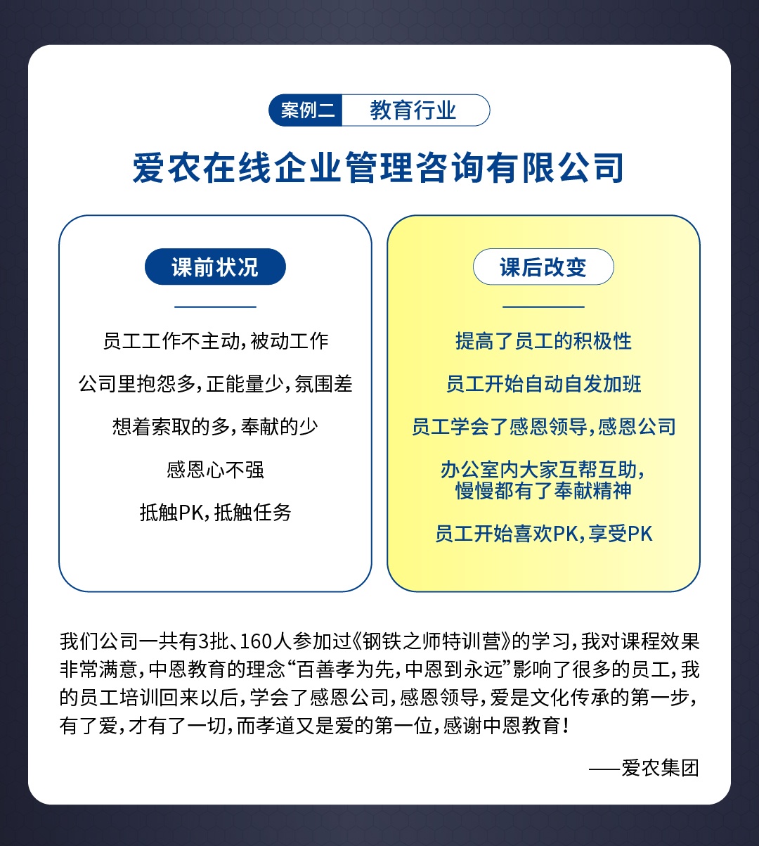 愛(ài)農(nóng)在線(xiàn)案例