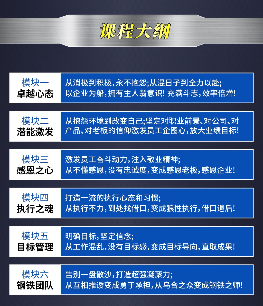 鋼鐵之師特訓(xùn)營(yíng)課程大綱